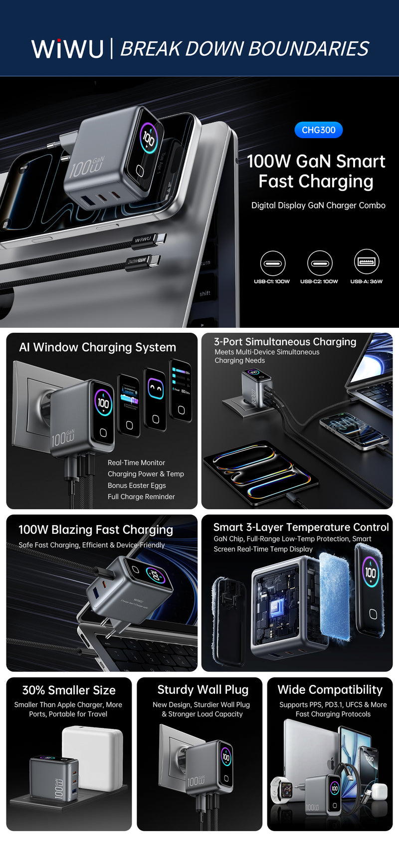 WiWU Voyager 100W PD/QC GaN Charger Combo CHG300